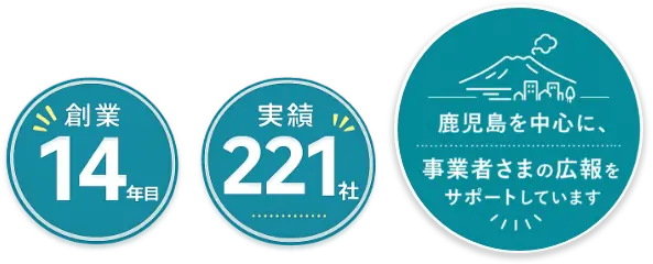 創業14年 実績221社以上 鹿児島市を中心に事業者さまの広報をサポートしています